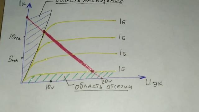 Режимы работы транзисторов смотреть онлайн