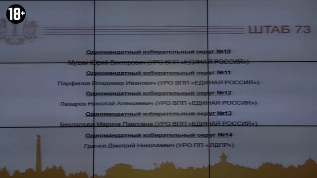 Новости 5х5. 15 сентября смотреть онлайн