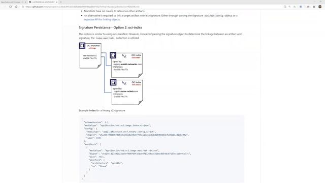 CNCF Notary Project Meeting 2020-08-24 смотреть онлайн