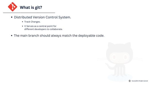 The Evolution of Git: A Journey Through Its History and Development смотреть онлайн