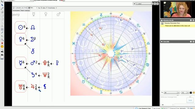 Уран в формуле души - Елена Петровна Блаватская смотреть онлайн