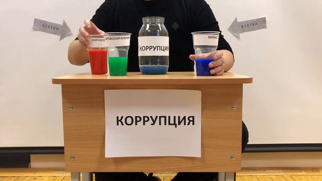 Антикоррупция группа МБОУ СОШ №5 города Кузнецка смотреть онлайн