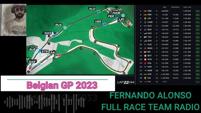 Fernando Alonso Full Race Team Radio Belgian Grand Prix смотреть онлайн