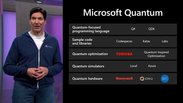 Inside Azure Datacenter Architecture with Mark Russinovich смотреть онлайн