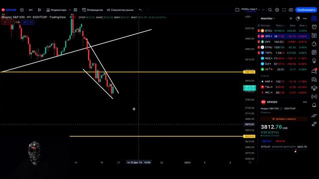 Биткоин❗️ВСЁ РЕШИТСЯ ЧЕРЕЗ 48 ЧАСОВ...❗️ смотреть онлайн
