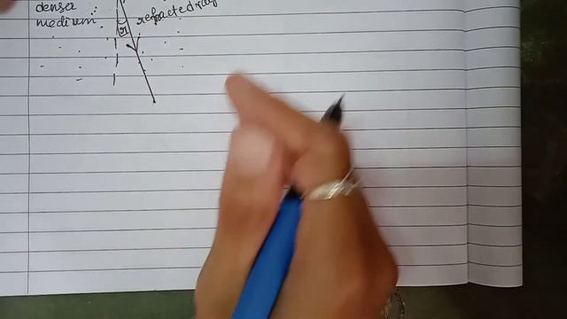 Total Internal Reflection in Telugu Learn Easie Telugu смотреть онлайн