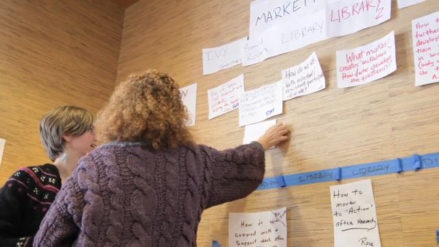 Art Of Hosting - Open Space