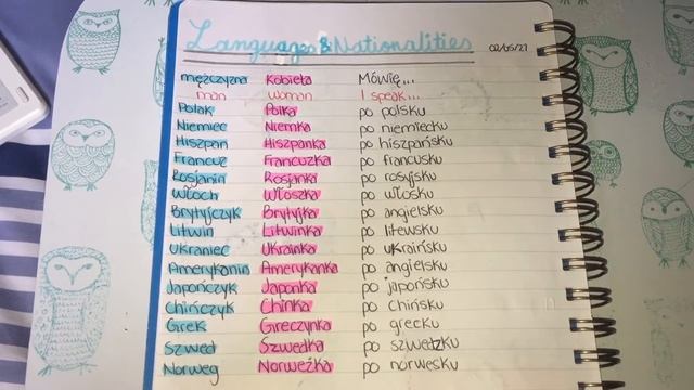 Learning different nationalities and languages in Polish смотреть онлайн