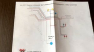 Проводка на мотоцикл Урал