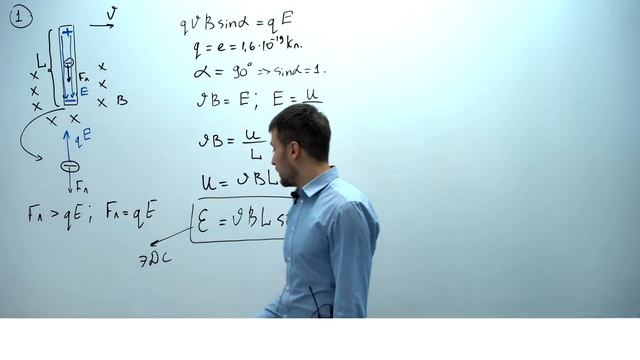 Урок 5. ЭДС в проводниках. Теория. ЕГЭ смотреть онлайн