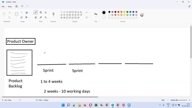 Difference between Product Backlog & Sprint Backlog? (Software Testing Interview Question #180) смотреть онлайн