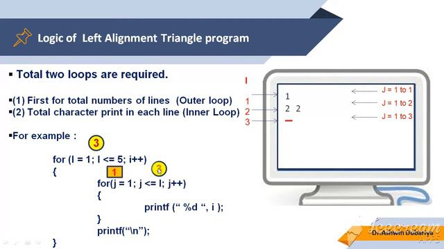 Programming in C | In Gujarati | 5.5 Left Align Number Triangle - 4 | By Dr.Ashwin Dobariya смотреть онлайн
