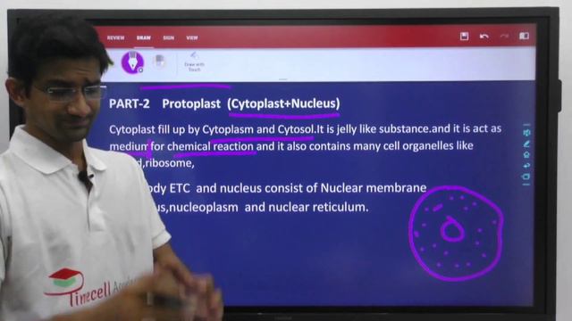 Cell\কোষ_Full class_Biology for wbcs_By Joynarayan Maity смотреть онлайн