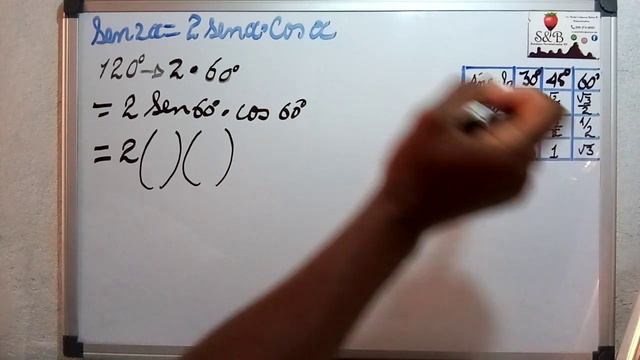 Seno del ángulo doble, 2x #1. смотреть онлайн