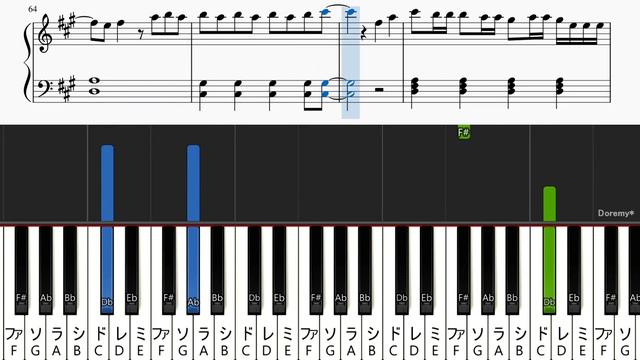 【簡単ピアノ楽譜】カワキヲアメク - ドメスティックな彼女 OP / Kawaki wo Ameku - Domestic na Kanojo | Easy Piano Tutorial смотреть онлайн