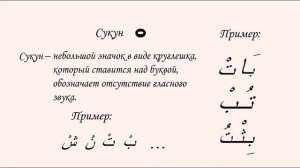 Таджвид ( Правила чтения Корана). Урок № 1.