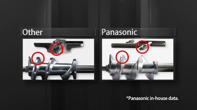 Panasonic Meat Grinder مفرمة اللحم من باناسونيك смотреть онлайн