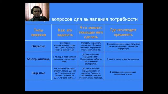 Обучение смотреть онлайн