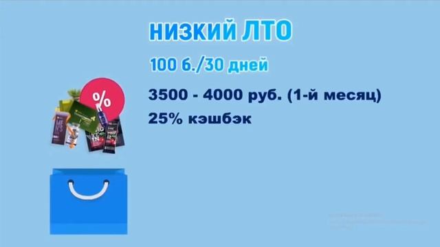 Коротко о компании Siberian Wellness