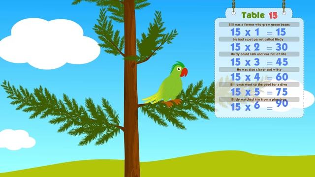 Multiplication Table Rhymes - Table 15 in Ultra HD (4K) смотреть онлайн