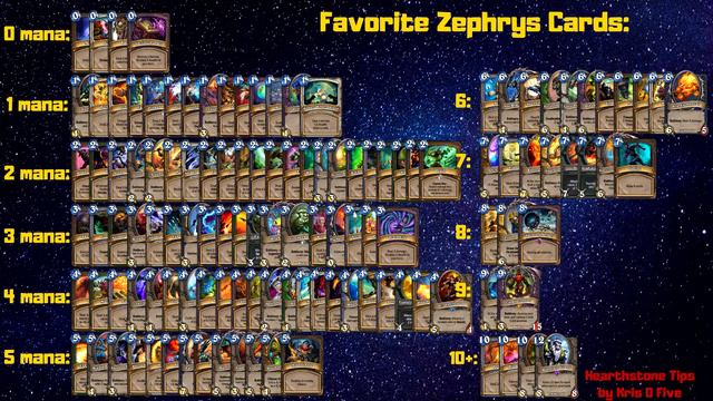 Zephrys the Great Complete Guide смотреть онлайн