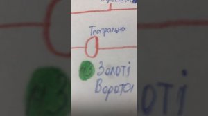 Информатор Киевского метро Святошинско-Броварская линия