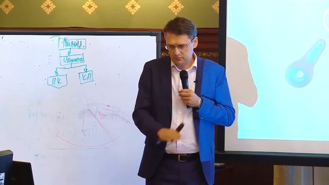 8. Факторы конкуренции смотреть онлайн