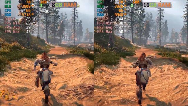 Horizon Zero Dawn - RX 570 4GB - 8GB RAM vs 16GB RAM - 1080p смотреть онлайн