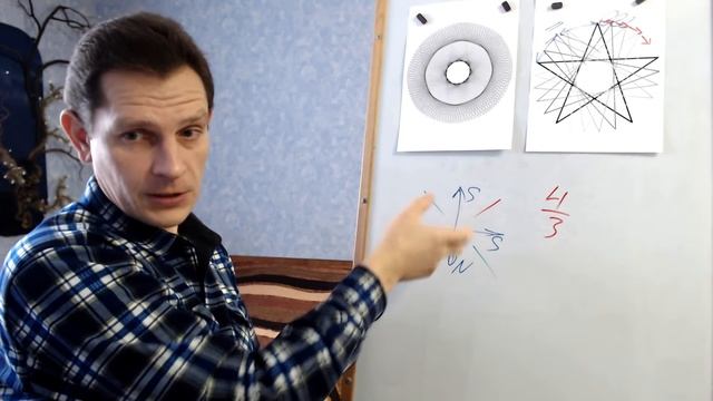 А.Мишин. Шаг 8 - Кратности частот (19.12.2020)