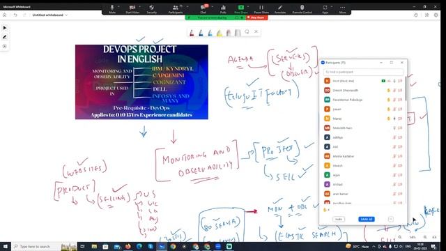DevOps Project WorkShop смотреть онлайн