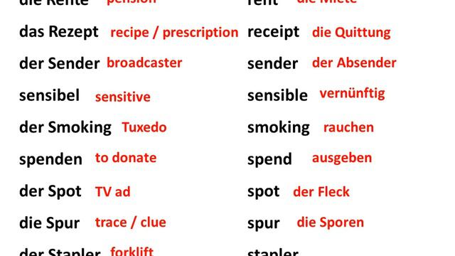 False Friends in German / English Part 3 - www.germanforspalding.org смотреть онлайн