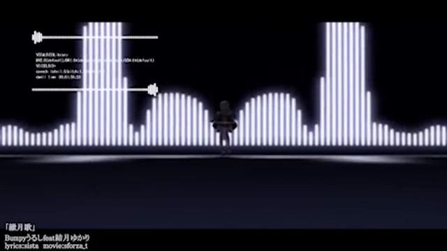 【English Sub】 Yuzuki Yukari "Setsu-Getsu-Ka" 【VOCALOID3】 смотреть онлайн