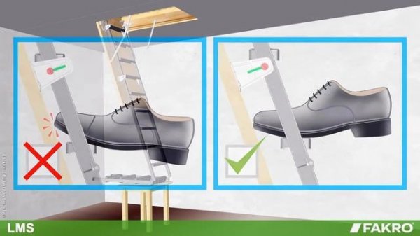 FAKRO LMS Smart Háromrészes padlásfeljáró beszerelése