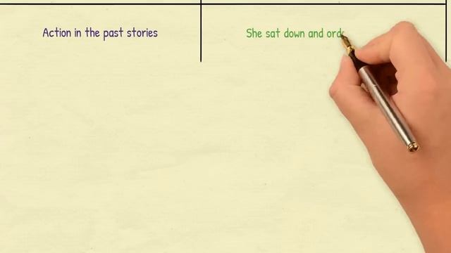Master ALL TENSES in 30 Minutes: Verb Tenses Chart with Useful Rules & Examples смотреть онлайн