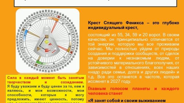 Цикл Креста Спящего Феникса. Дизайн Человека. Семинар про Глобальные Циклы смотреть онлайн