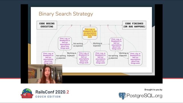RailsConf 2020 CE - Debugging: Techniques for Uncertain Times by Chelsea Troy смотреть онлайн