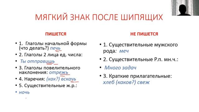 Как Пишется Слово Обнажить