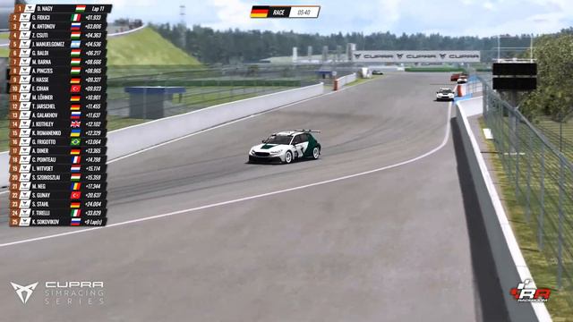 CUPRA SimRacing Series 2020 | R11 Hockenheim смотреть онлайн