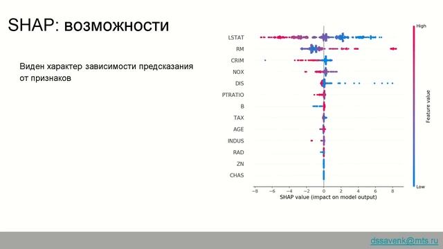 SHAP: интерпретация градиентного бустинга смотреть онлайн