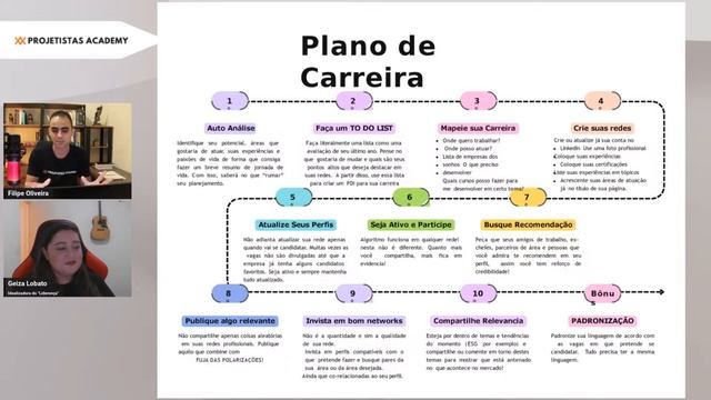 Como ter um perfil vencedor no LinkedIn - Geiza Lobato - Guia Carreira смотреть онлайн