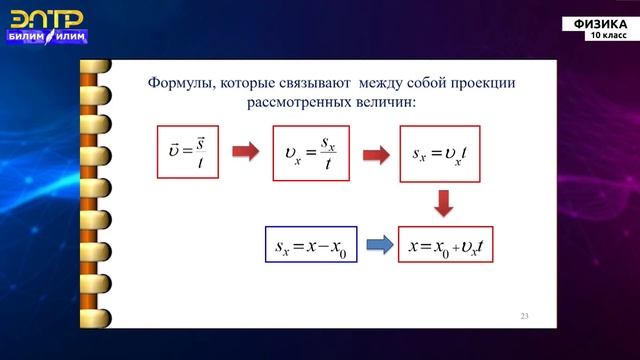 10-класс | Физика | Механическое движение. Системы отсчета смотреть онлайн