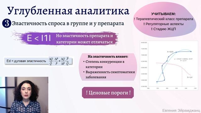 Ценовые исследования и аналитика в фармацевтической индустрии / Price research & analytics in pharm смотреть онлайн
