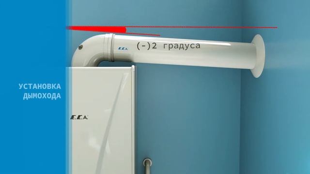Усановка настенного котла E.C.A Proteus Plus Blue смотреть онлайн