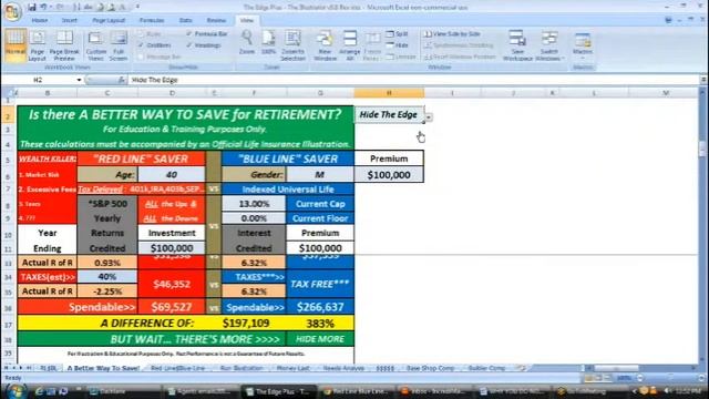 THE BEST RETIREMENT PLAN FOR BUSINESS OWNERS смотреть онлайн