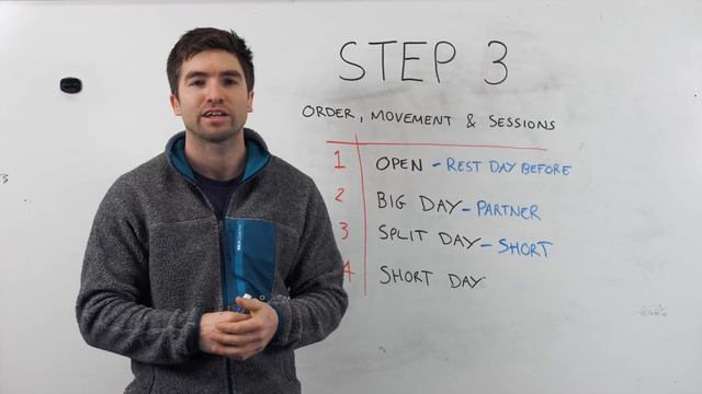 How to write a climbing training plan by Lattice Training смотреть онлайн