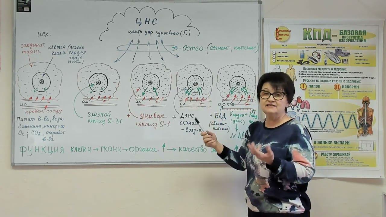 НЕЙРО ПЕПТИДНАЯ технология. Врач Наталья Гулевская смотреть онлайн