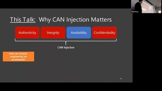 Why We Must Be Concerned About CAN Injection - Asst. Prof. Mert Pese смотреть онлайн