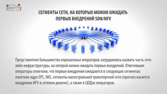 Перспективы внедрения SDN и NFV российскими операторами - J’son & Partners Consulting смотреть онлайн
