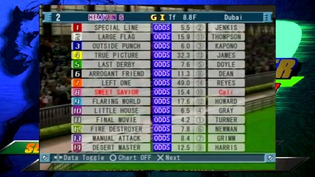 RACING In Dubai & Australia! Grade 1 Gallop Racer 2004 PS2 Horse Racing Manager Game Day 75 смотреть онлайн