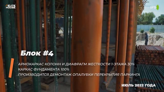 Ход строительства ЖК Nova City I Июль 2022 смотреть онлайн